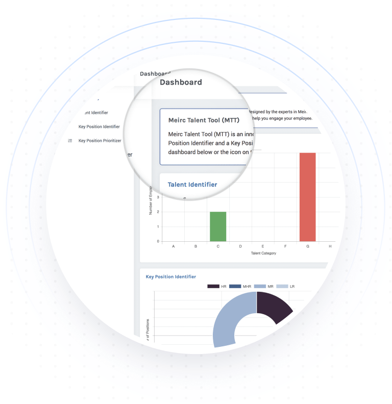 حلول ذكية وقابلة للتخصيص